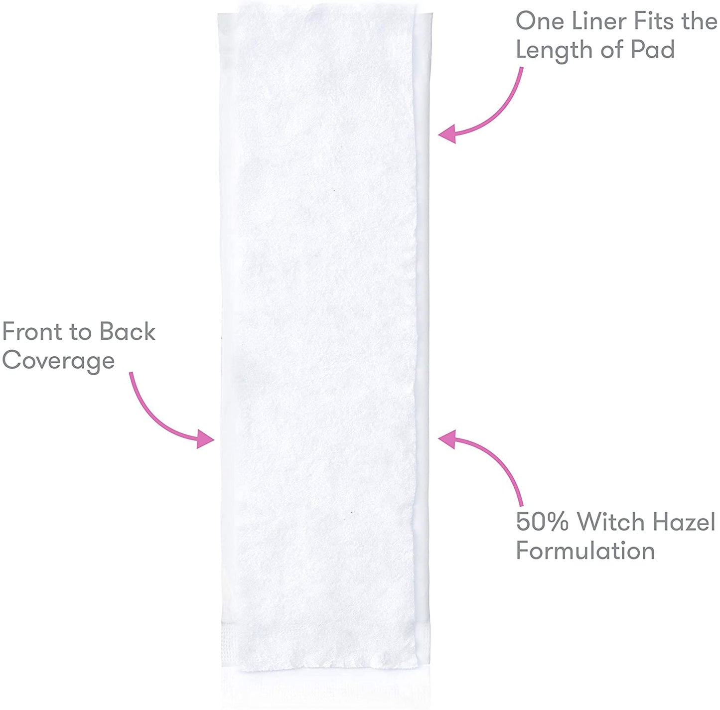 Perineal Cooling Pad Liners