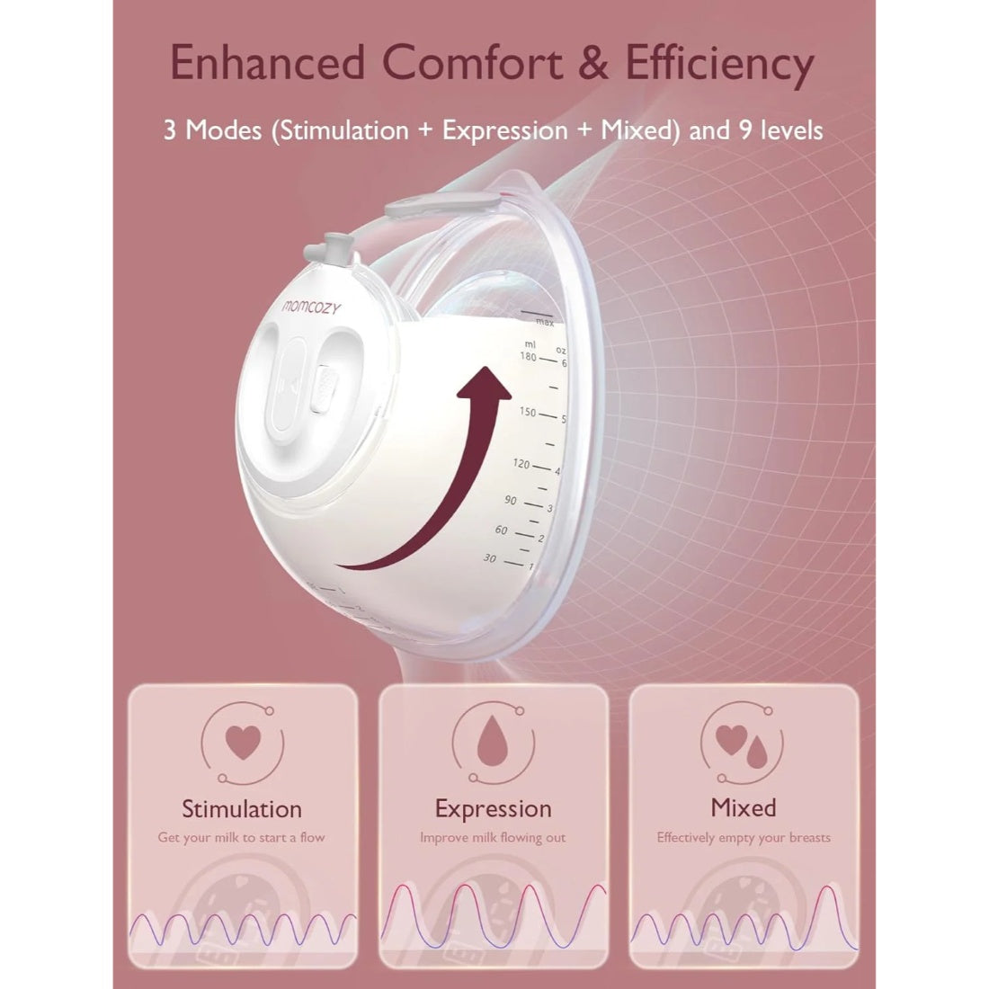 V2 ultra light Breast Pump