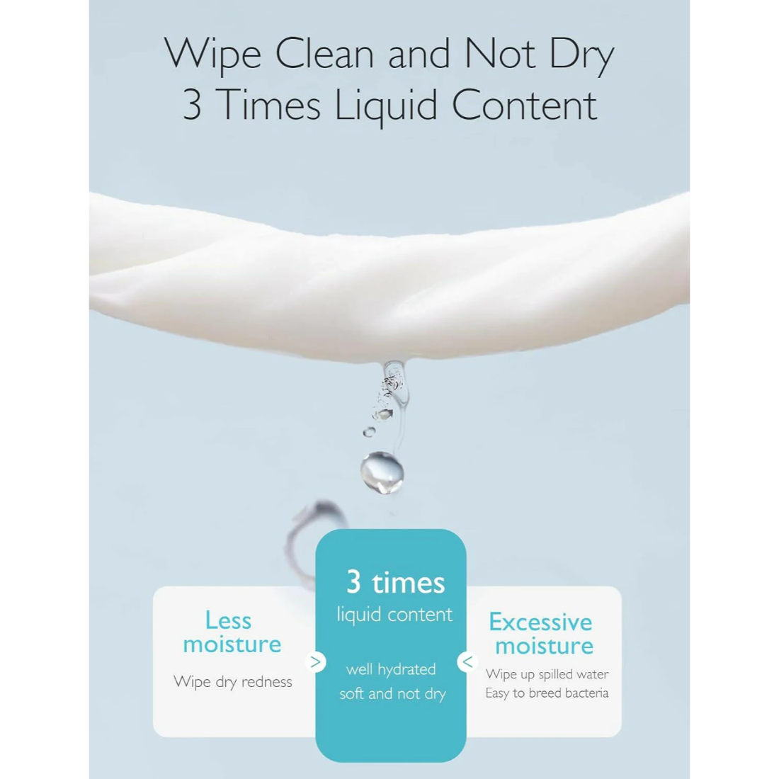 Momcozy Nose Saline Baby Wipes 360 Count (Packs of 12)