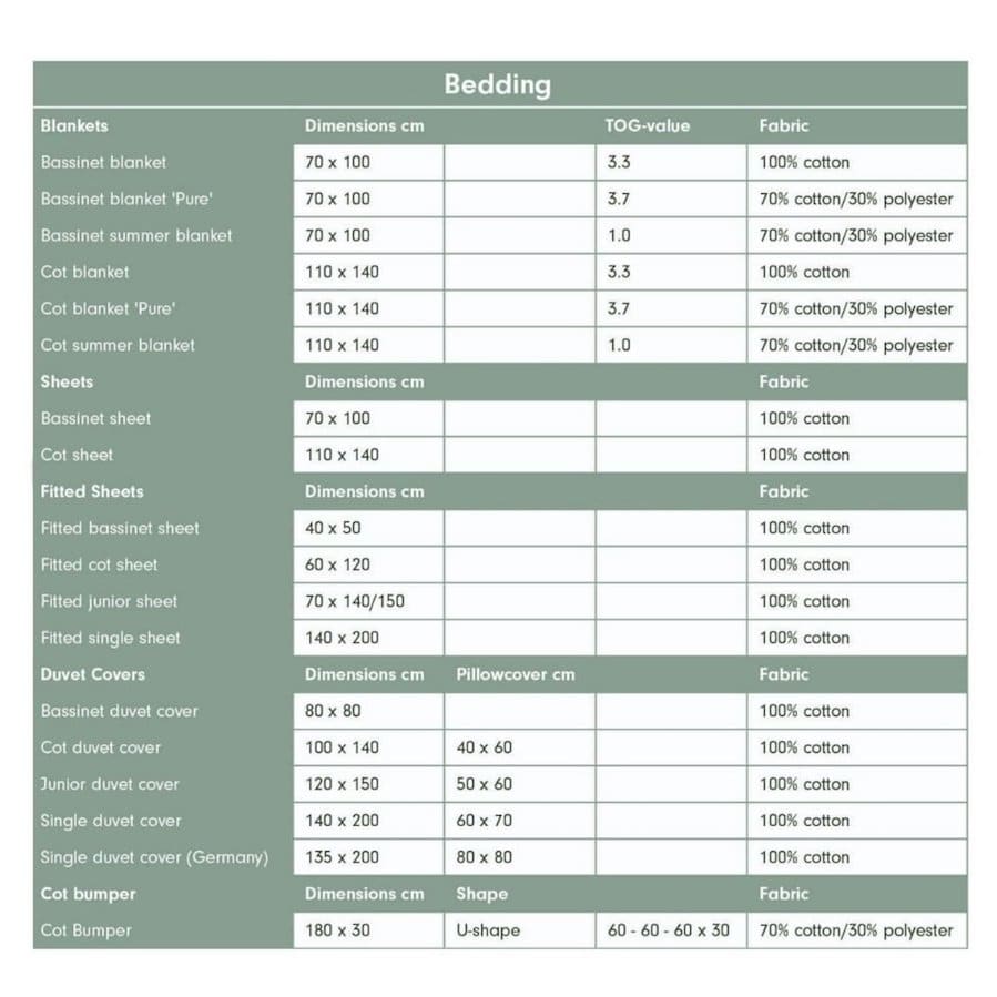 Bassinet Blanket Baby Bunny