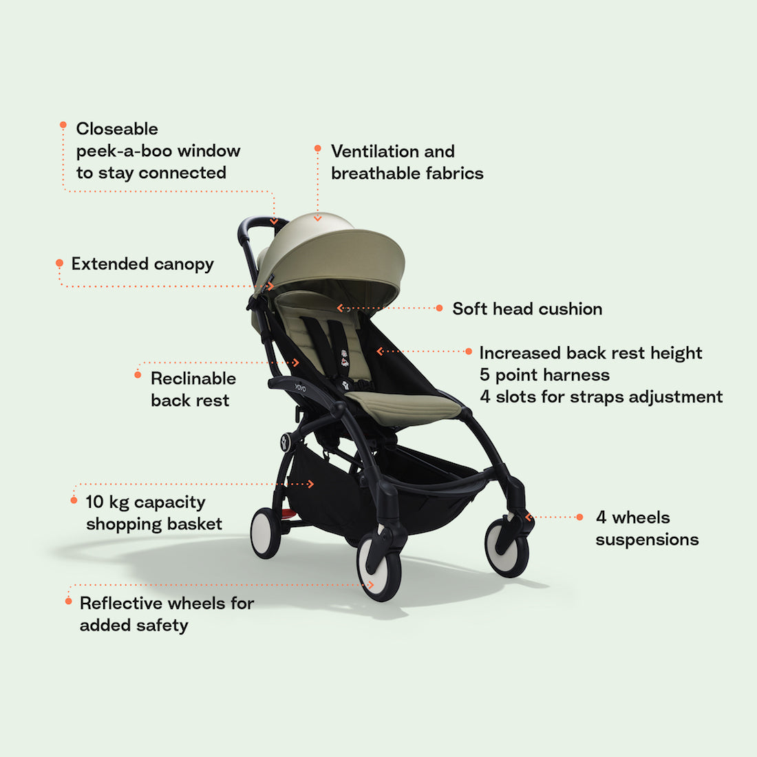 Stokke® YOYO³ 6+ color pack - Taupe