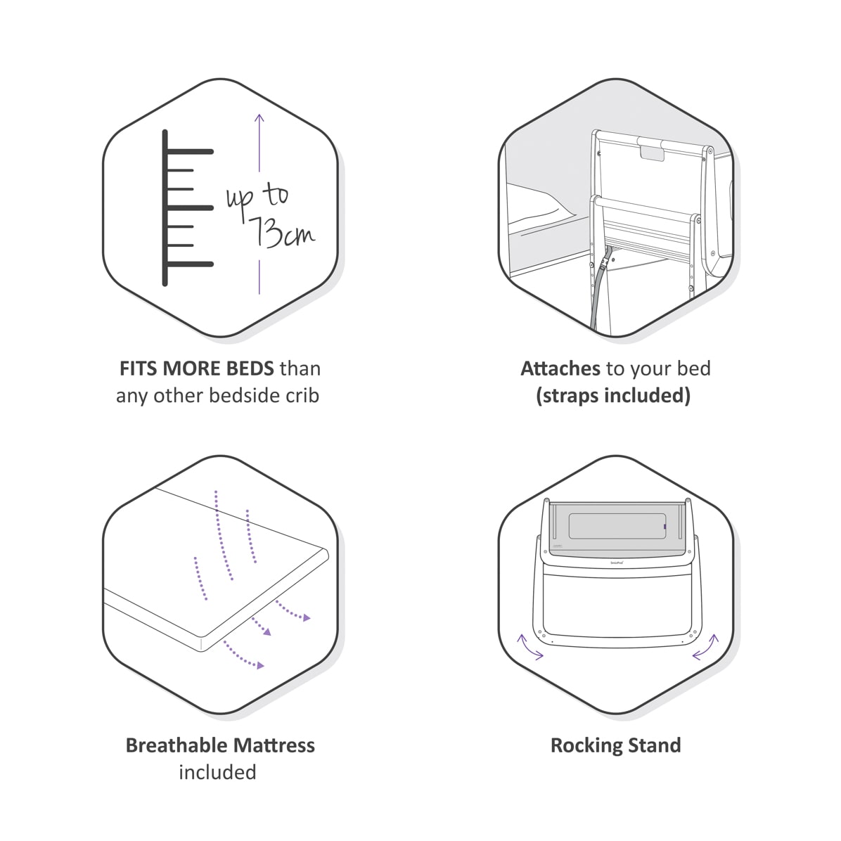 SnuzPod4 Bedside Crib - Rose White
