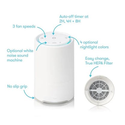 Frida Baby 3-In-1 Air Purifier - UK Plug