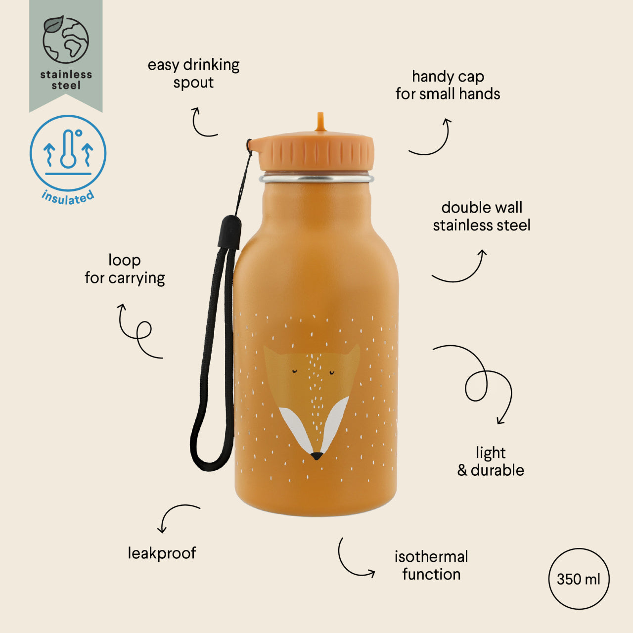 INSULATED Water Bottle (350ml) - Mr. Fox