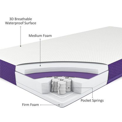 SnuzSurface Duo Dual Sided Cot Bed Mattress SnuzKot 68 x 117cm