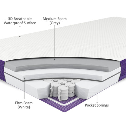 SnuzSurface Pro Adaptable Cot Bed Mattress SnuzKot