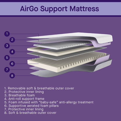 AirGo Support Mattress 70 x 140 x 11 cm