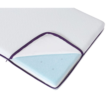 ClevaMama¨ Climate Control Mattress 70 x 140 x 10 cm