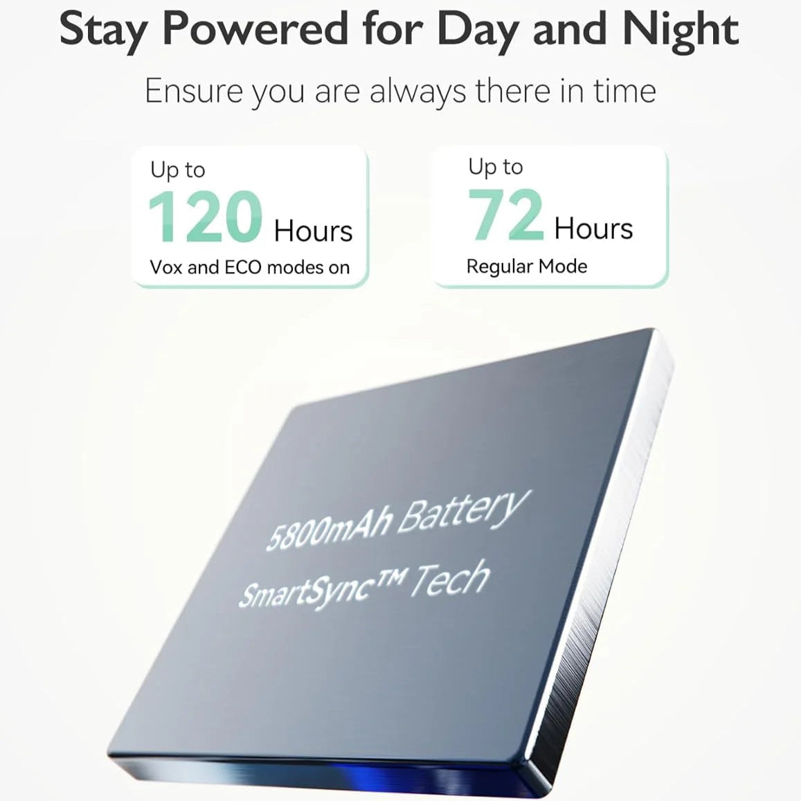 Momcozy Video Baby Monitor BM014