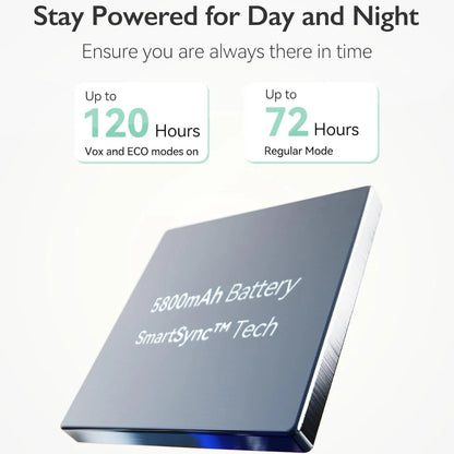 Momcozy Video Baby Monitor BM014