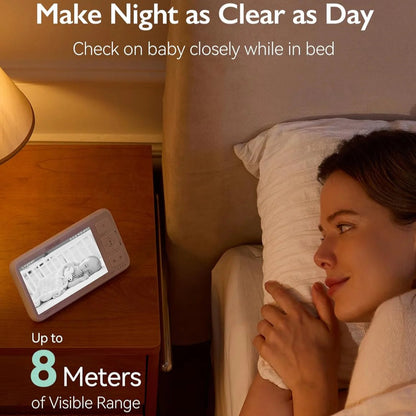 Momcozy Video Baby Monitor BM014