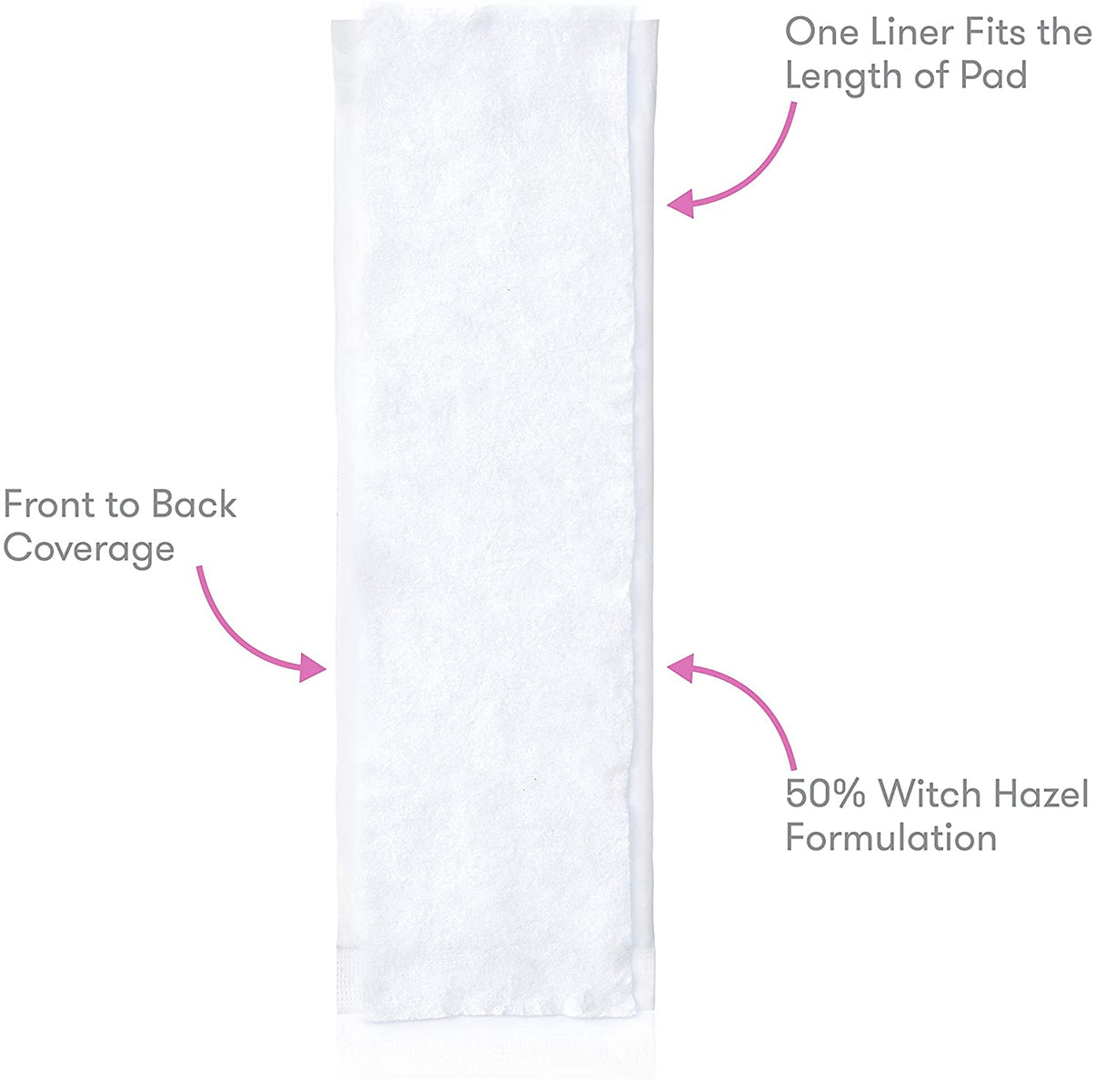 Perineal Cooling Pad Liners