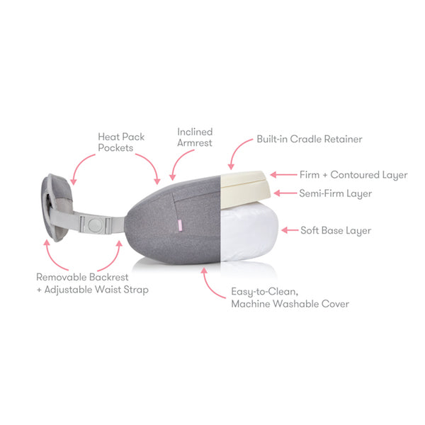 Adjustable Nursing Pillow