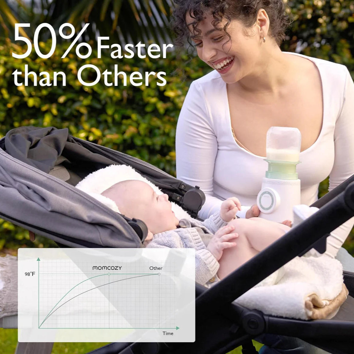 Cordless Portable Baby Bottle Warmer for Travel