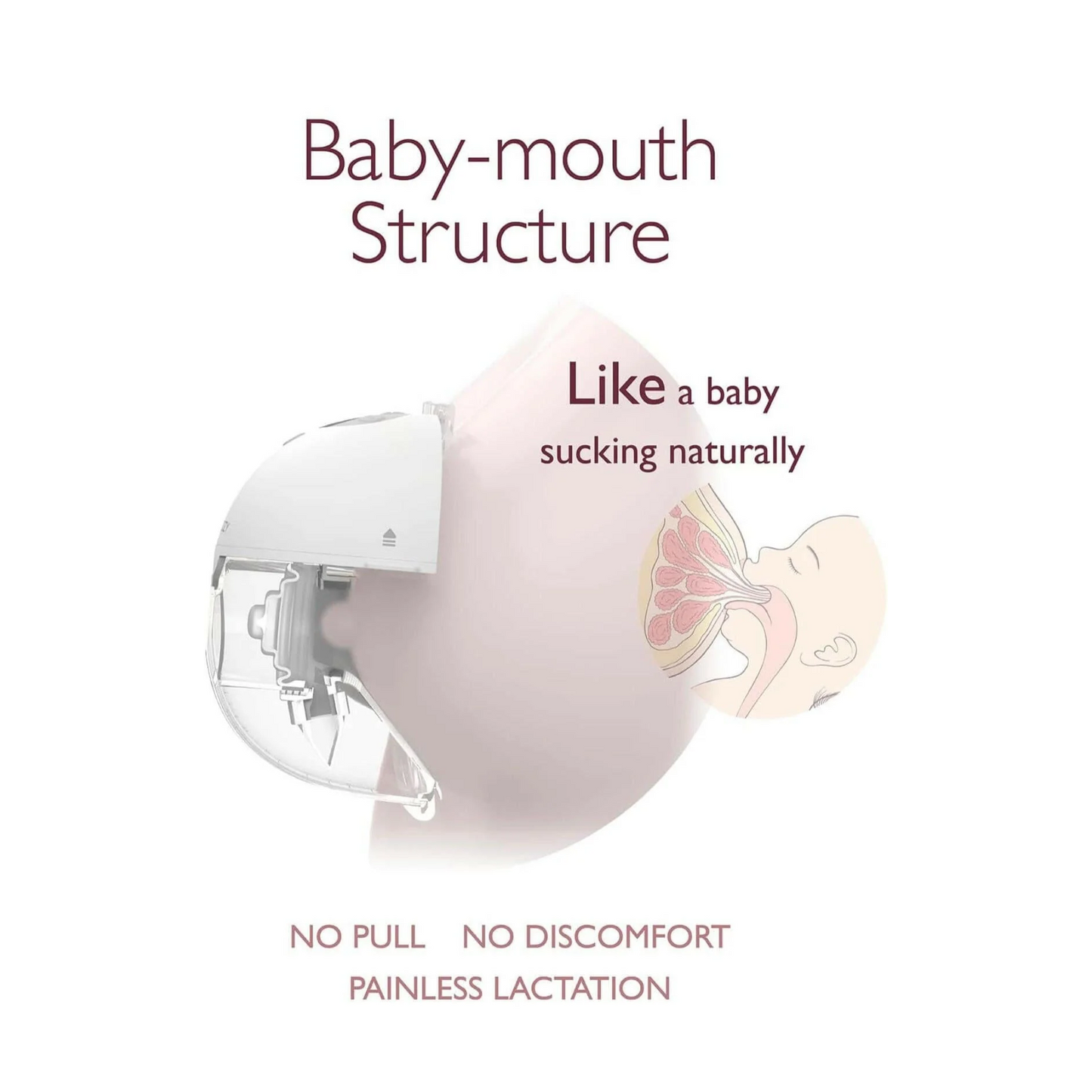 M5 Double Breast Pump