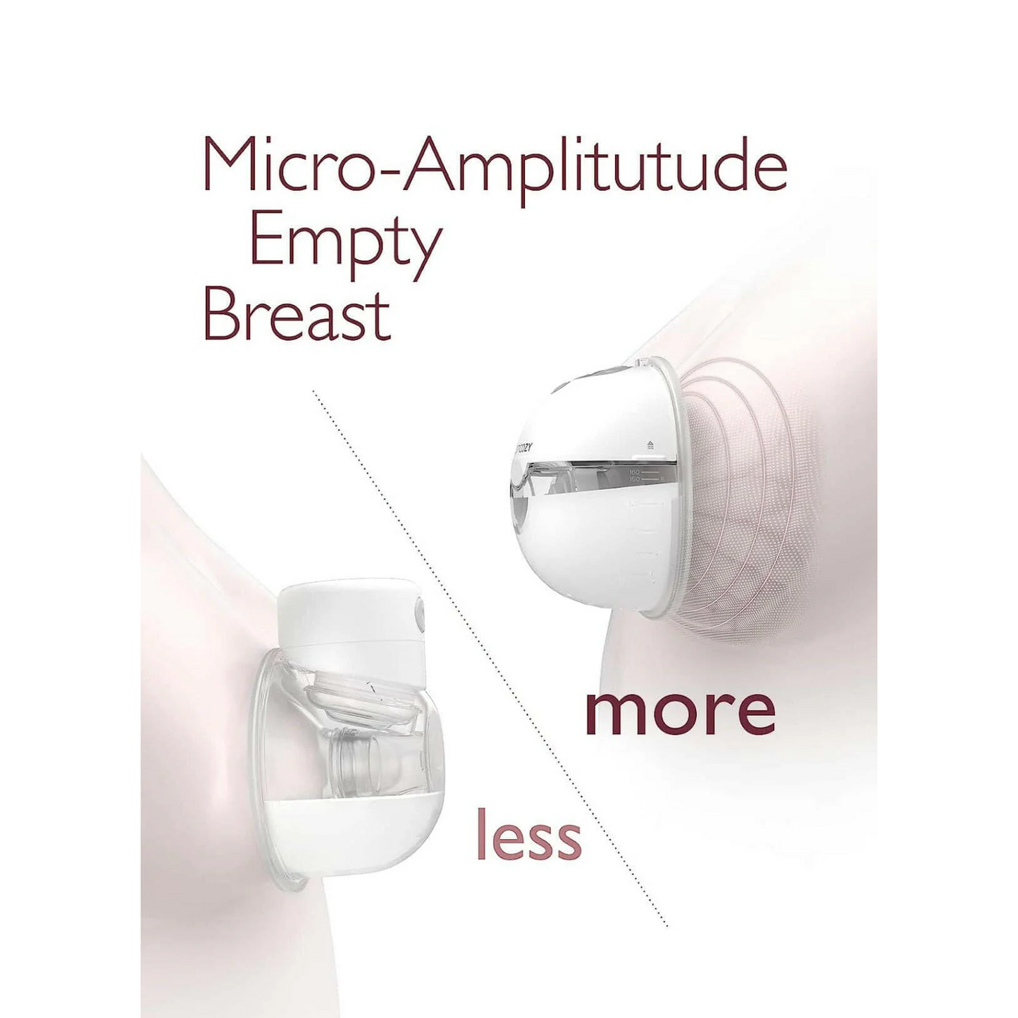 M5 Double Breast Pump