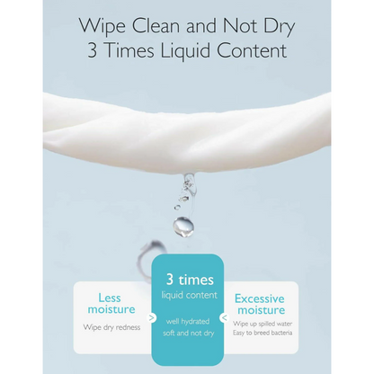 Momcozy Nose Saline Baby Wipes 360 Count (Packs of 12)