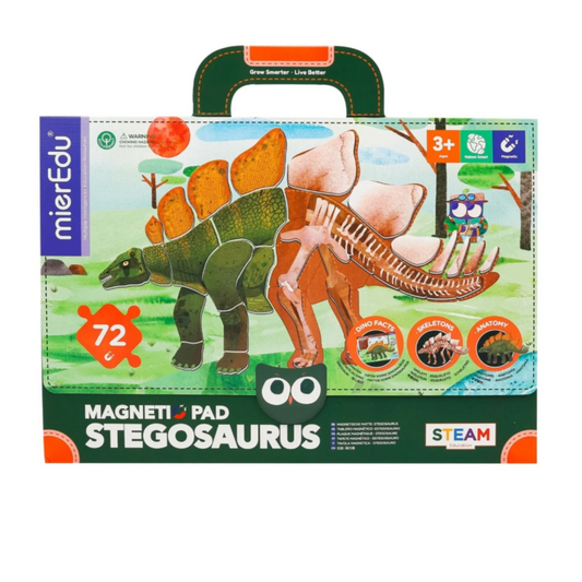 Magnetic Pad -Stegosaurus