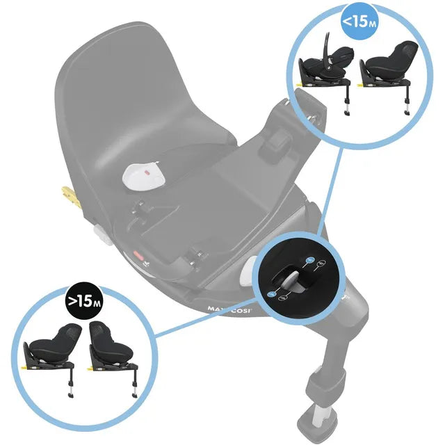Familyfix 360 Pro Base