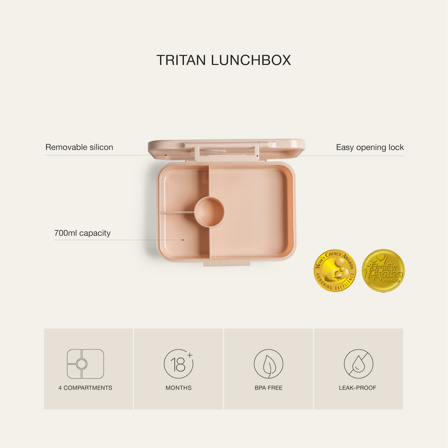 2023 Tritan Lunchbox