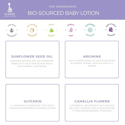 Babycare Bio-Sourced Baby Lotion