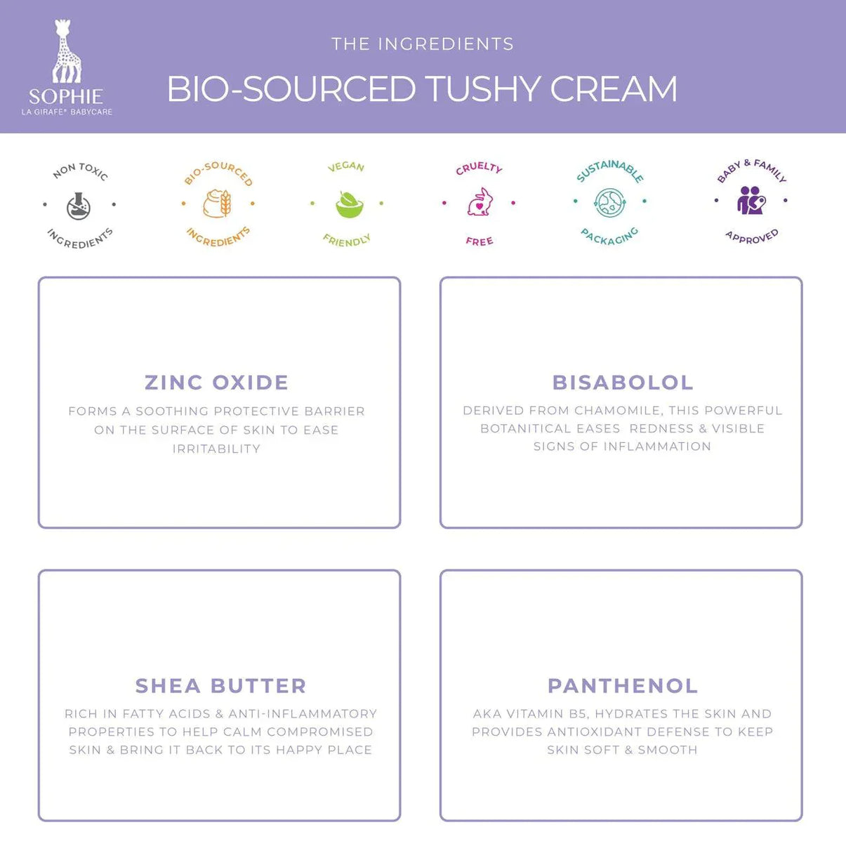 Babycare Bio-Sourced Tushy Cream