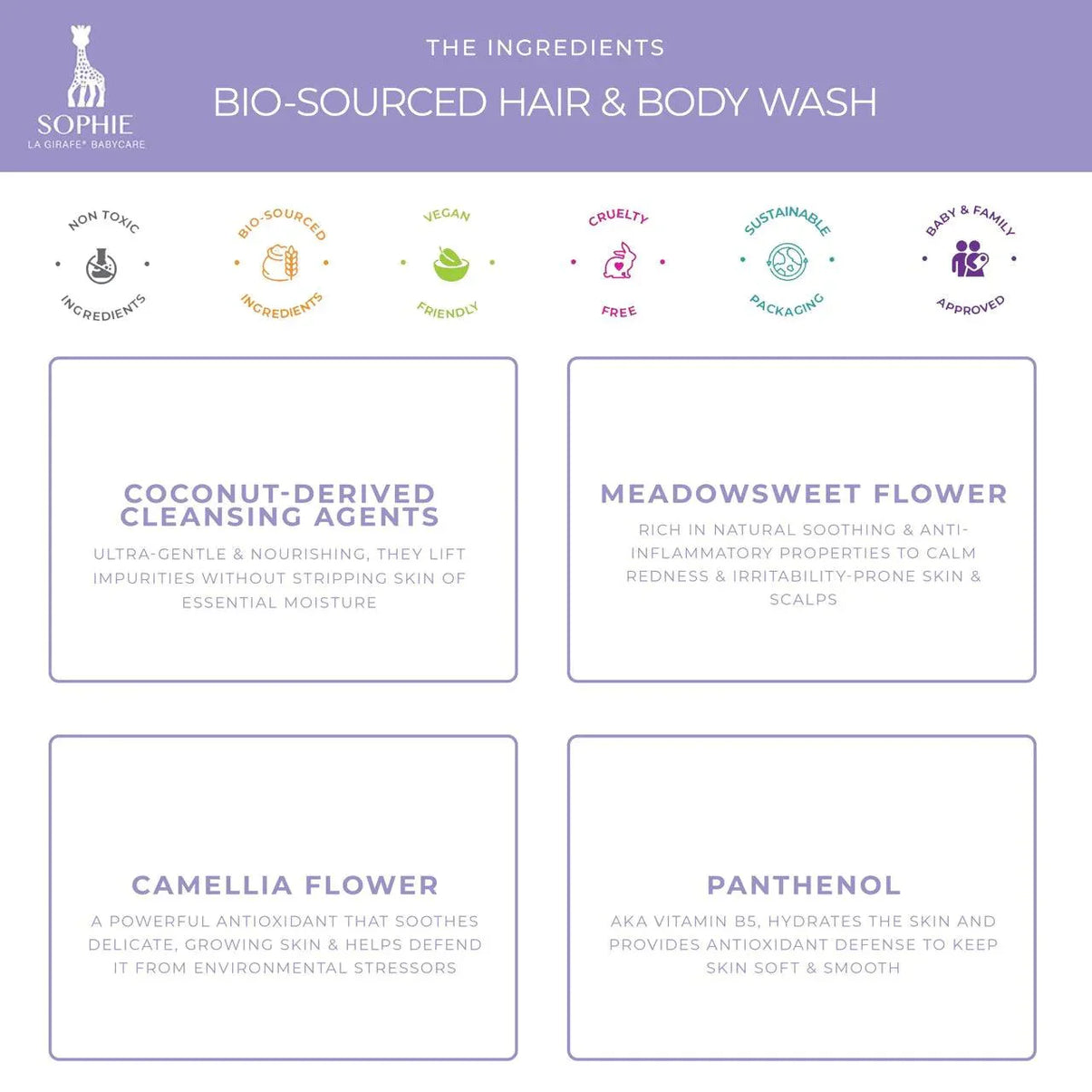 Babycare Bio-Sourced Hair & Body Wash