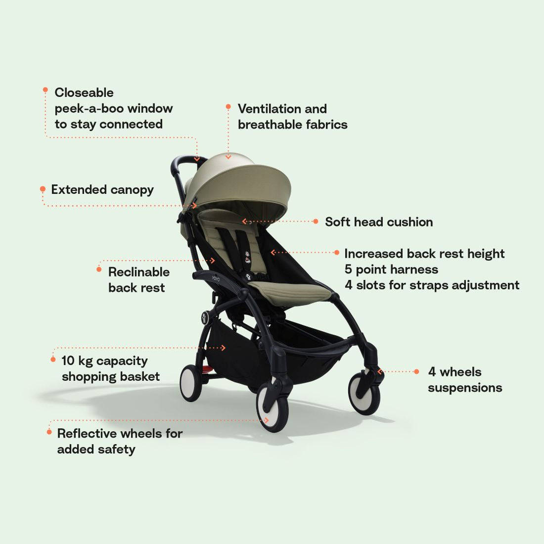 Stokke® YOYO³ 6+ Set