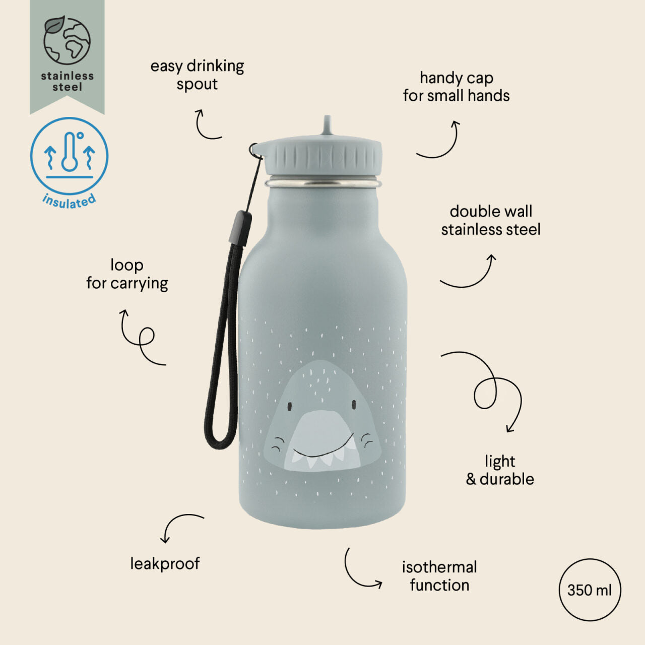 INSULATED Water Bottle (350ml) - Mr. Shark
