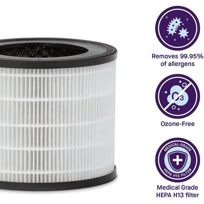 ClevaPure Air Purifier - Replacement Filter