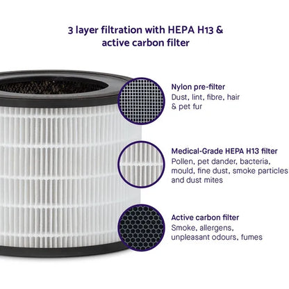 ClevaPure Air Purifier - Replacement Filter