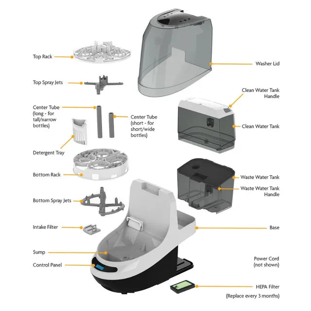 Babybrezza Bottle Washer Pro