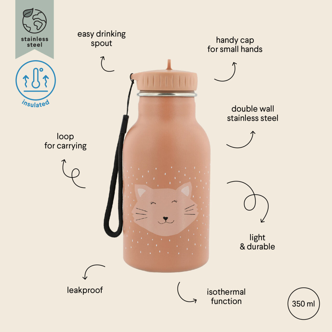 INSULATED Water Bottle (350ml) - Mrs. Cat
