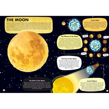 Puzzle - Travel, Learn & Explore - From The Earth To The Moon