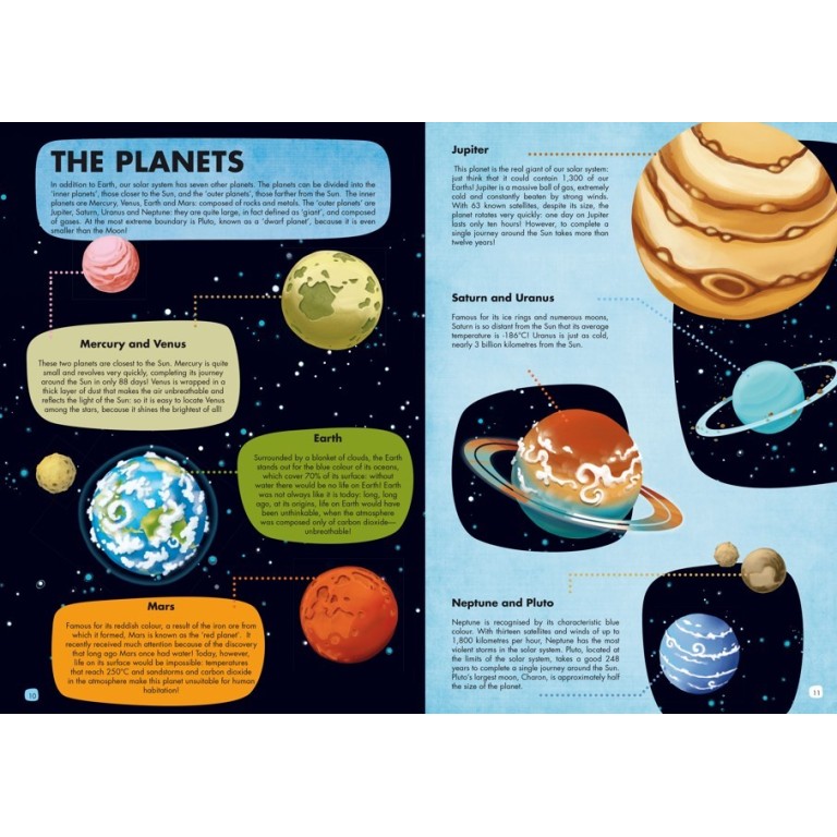 Puzzle - Travel, Learn & Explore - From The Earth To The Moon
