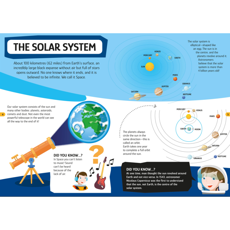 Puzzle - Travel, Learn & Explore - Space NE2024