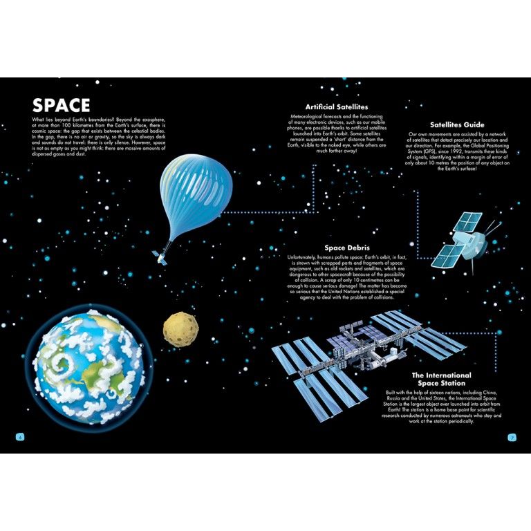ساسي -السفر والتعلم والاستكشاف -من الأرض إلى القمر
